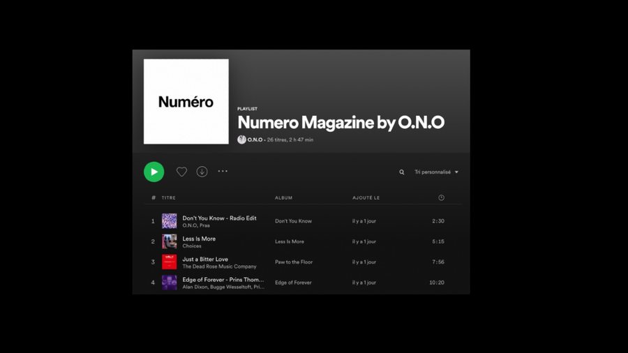 “Numéro by O.N.O.” : découvrez les 26 titres de la playlist concoctée par le duo pour Numéro